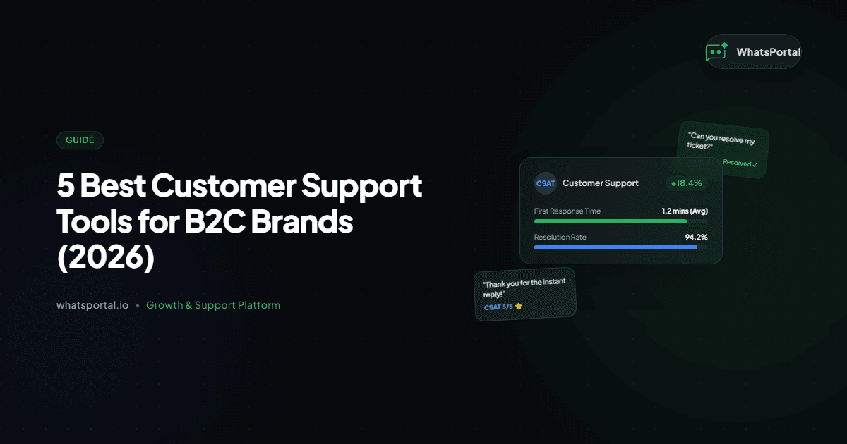 5 Best Customer Support Tools for B2C Brands (2026)