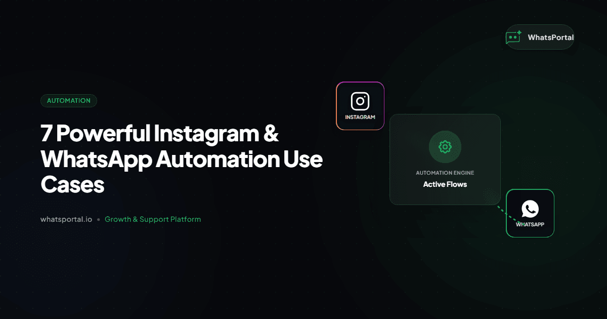 Cover image for 7 Powerful WhatsApp Automation Use Cases