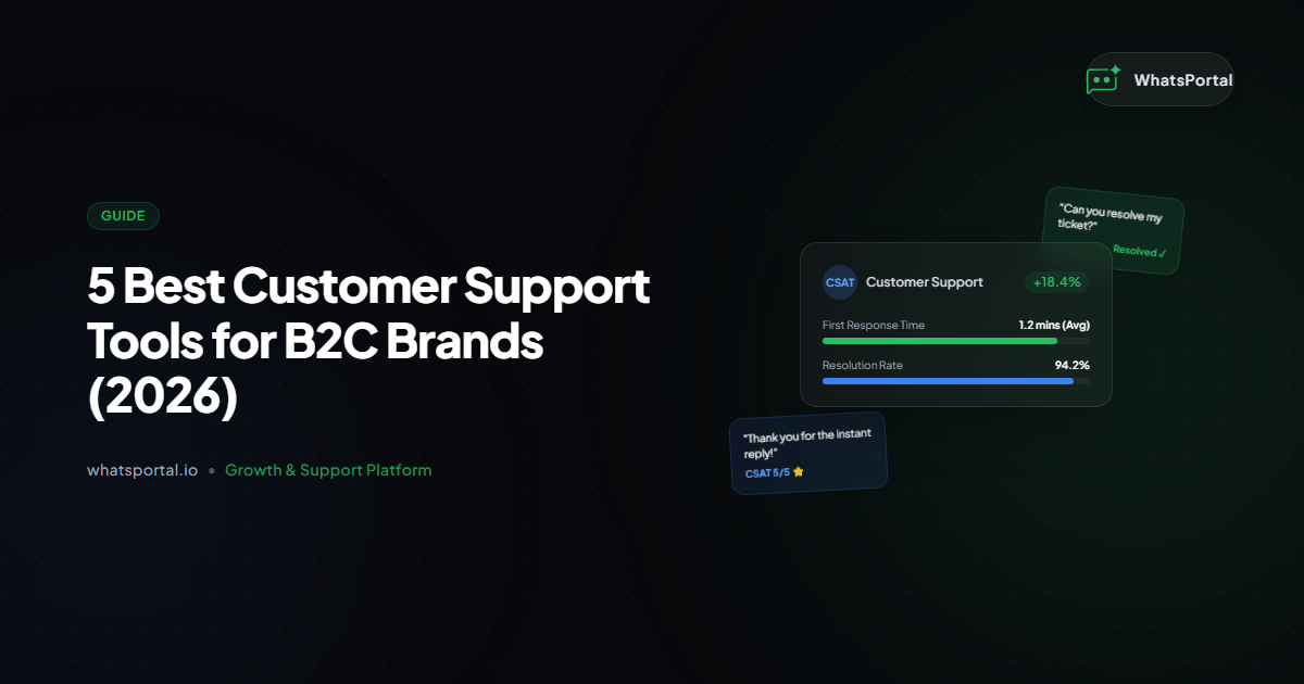5 Best Customer Support Tools for B2C Brands (2026)