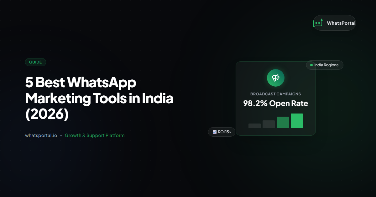 5 Best WhatsApp Marketing Tools in India (2026)