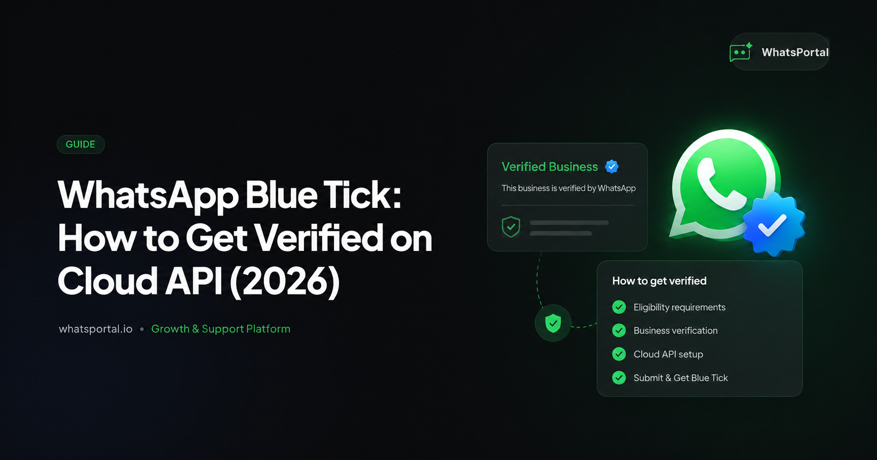 WhatsApp Blue Tick: How to Get Verified on Cloud API (2026)