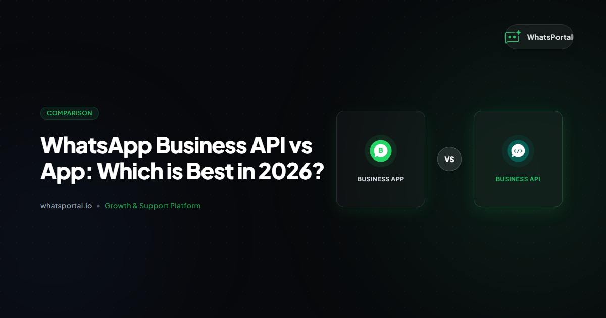 WhatsApp Business API vs App: Best in 2026?